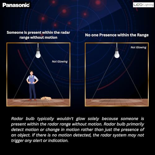 Panasonic 9W Motion Sensor Bulb
