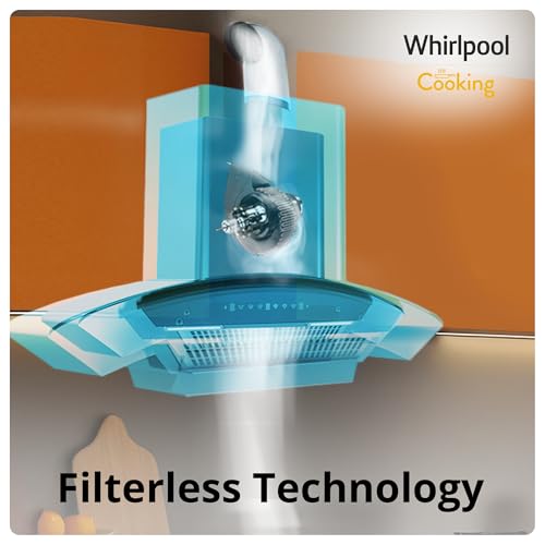 Whirlpool 90cm 1600 m3/hr Filterless