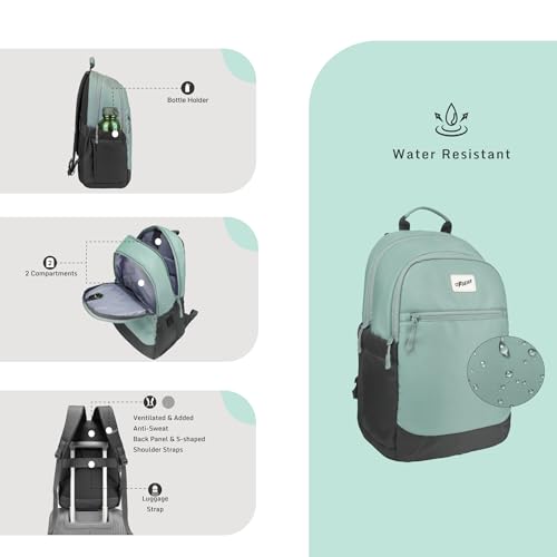 F Gear Balanzo 16L Laptop