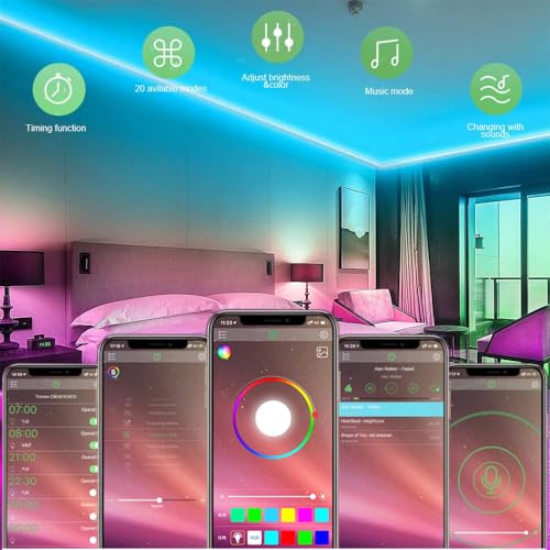 Groeien 5 Meter USB Powered