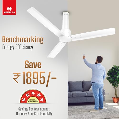 Havells 1200mm Elio BLDC Ceiling