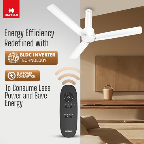 Havells 1200mm Elio BLDC Ceiling