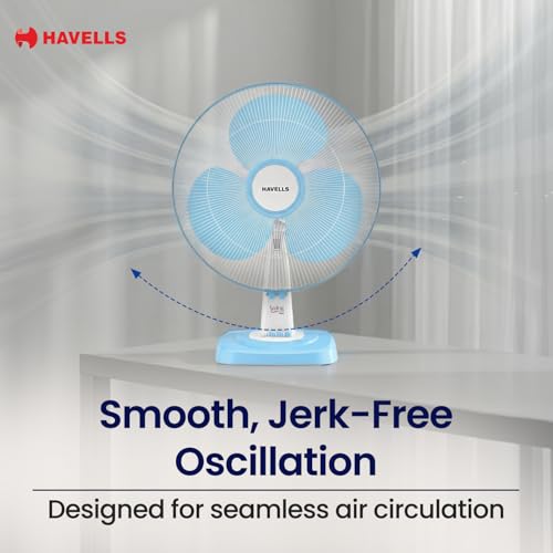 Havells 400 mm SWING NEO Table Fan (ICY BLUE) - Image 4