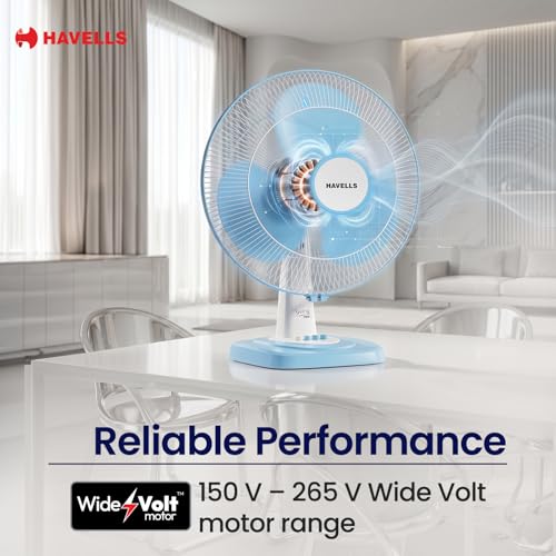 Havells 400 mm SWING NEO Table Fan (ICY BLUE) - Image 5