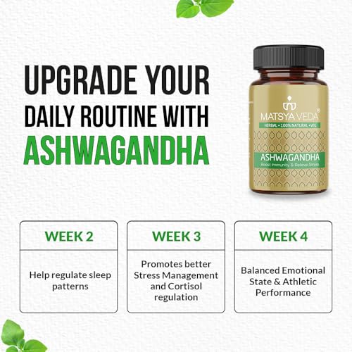 Matsyaveda Ashwagandha Capsules | Supports