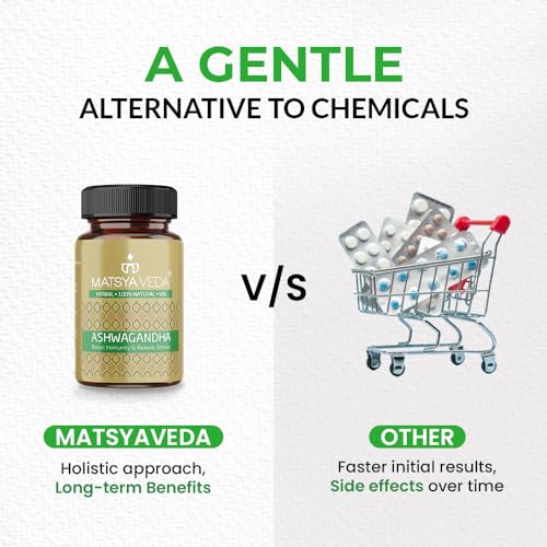 Matsyaveda Ashwagandha Capsules | Supports