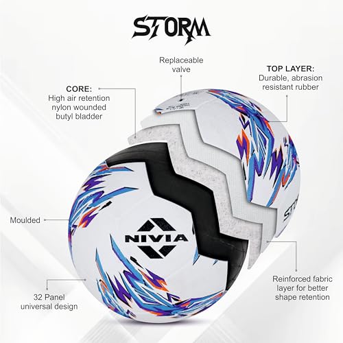 Nivia Combo Storm 2.0 Football (Size - 5, White/Blue) with Ball Pump - Image 3