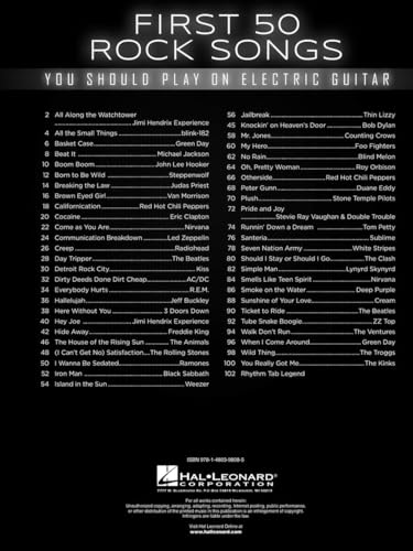 First 50 Rock Songs You Should Play on Electric Guitar - Image 6