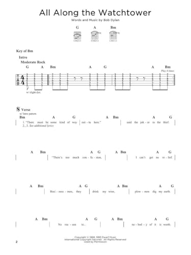 First 50 Rock Songs You Should Play on Electric Guitar - Image 7