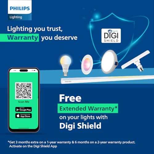 PHILIPS 18 Watt Chrome Reflector