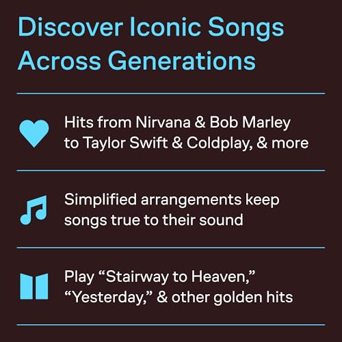 First 50 Songs You Should Play on Acoustic Guitar - Image 4