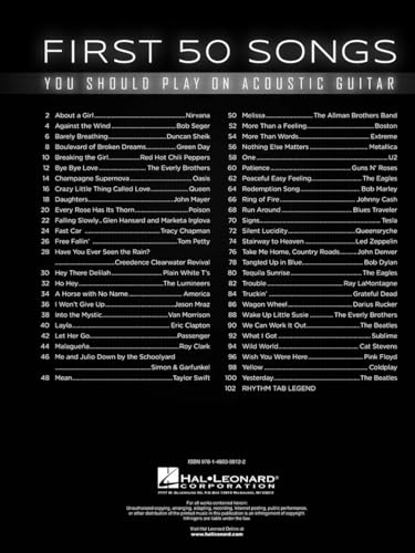 First 50 Songs You Should Play on Acoustic Guitar - Image 6