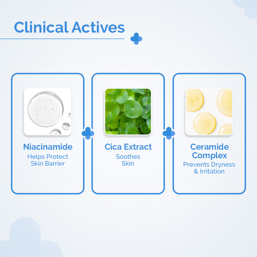 The Derma Co 2% Niacinamide