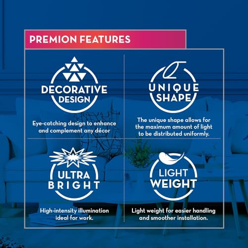 Crompton Premion 20W Aesthetic Design