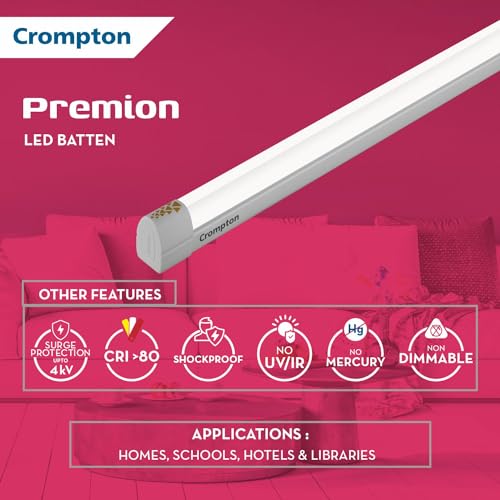 Crompton Premion 20W Aesthetic Design