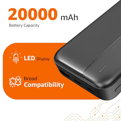 Amazon Basics 20000 mAh Power