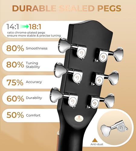 Vangoa Electric Acoustic Guitar Kit