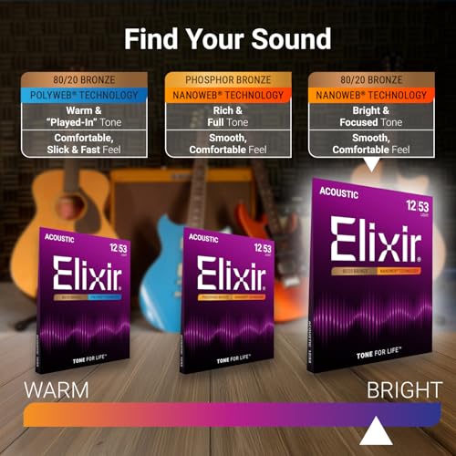 Elixir Light Nanoweb 80/20 Bronze Acoustic Guitar Strings - Image 4