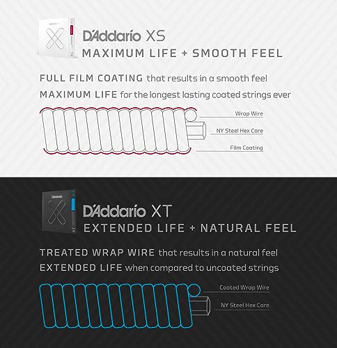 D'Addario XS Acoustic Guitar Strings