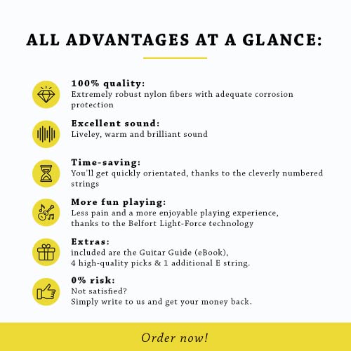 BELFORT Guitar Strings for Acoustic