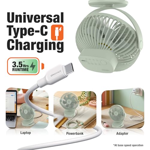 Orient Electric Orbis Rechargeable Personal