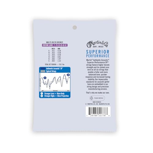 MAR*MA175 (Martin 80/20 Bronze Acoustic Guitar Strings Cst Lt 11-52) - Image 2