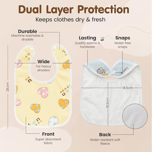 Waterproof Spill Resistant Bibs, Baby