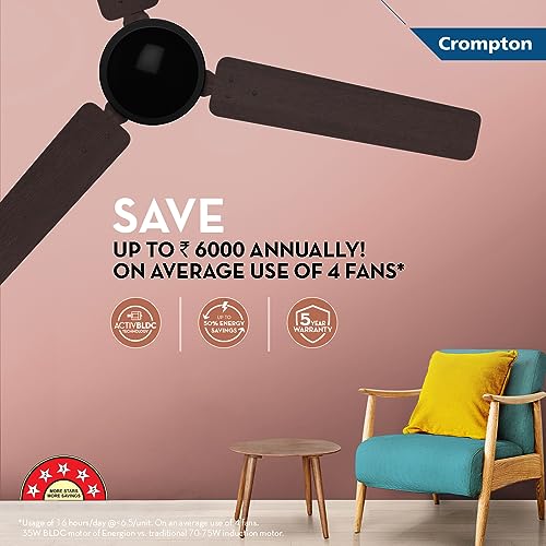 Crompton Energion HS Wood 1200mm