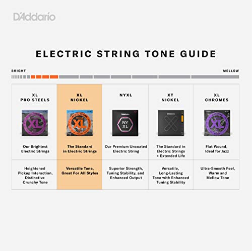 D'Addario EXL170 Nickel Wound Bass