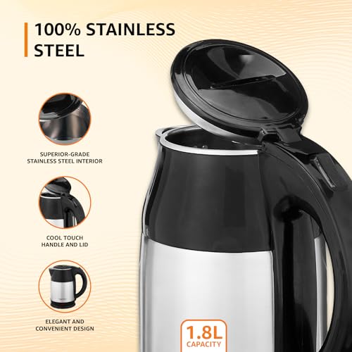 Amazon Basics Electric Kettle 1400
