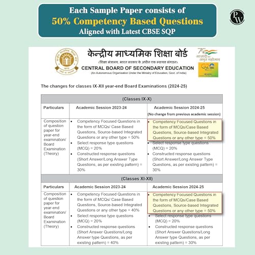 PW CBSE | Class 10