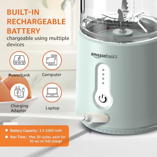 Amazon Basics Portable Hand Blender