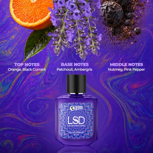 BEARDO Perfume For Men