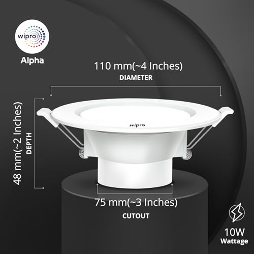 wipro Polycarbonate Alpha 10W Round