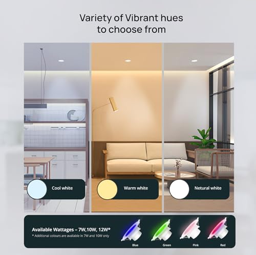 wipro Polycarbonate Alpha 10W Round
