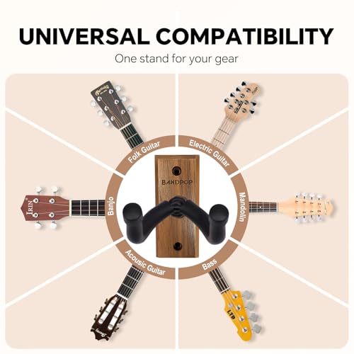 Bandpop Guitar Wall Mount