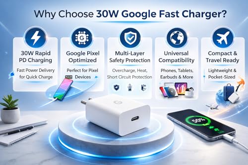 Google 30W C-Type PPS Rapidly