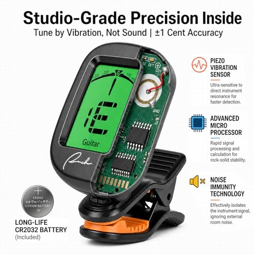 Ranch Clip-On Tuner Specialized for Ukulele and Guitar - Image 3