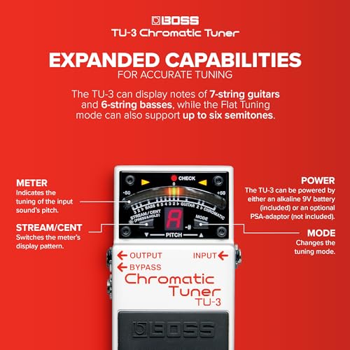 Boss TU-3 Chromatic Pedal Tuner - Image 4