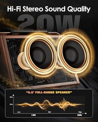 Crush 20 Guitar Amp - Image 3