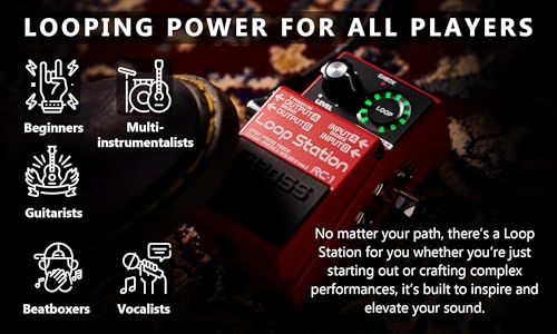 Boss RC-1 Loop Station Bundle