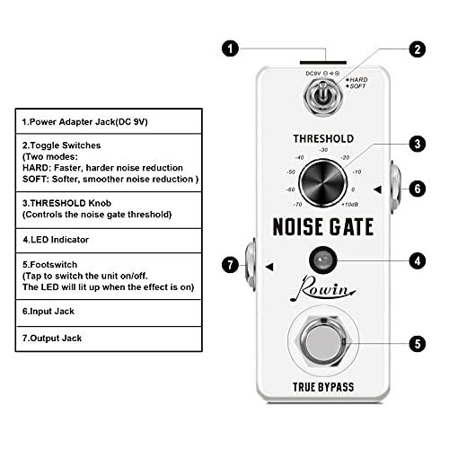 Rowin Guitar Noise Killer Noise Gate Suppressor Effect Pedal - Image 2