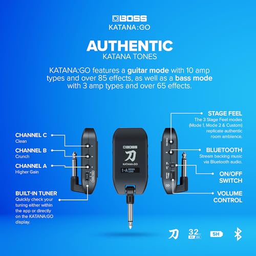 BOSS Katana:GO | Personal Headphone
