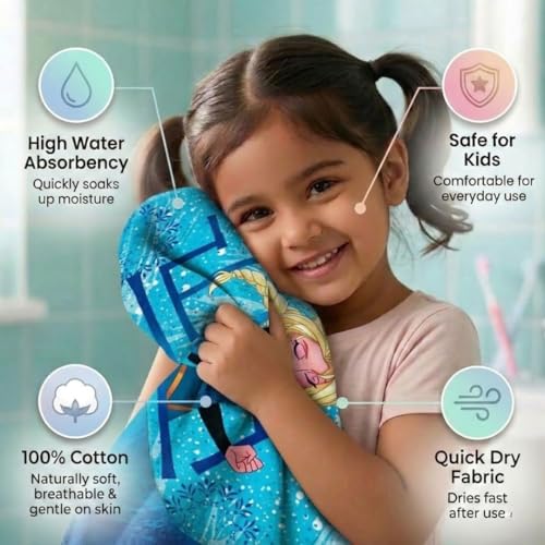 Athom Trendz Cotton Bath Towels 350 GSM (Multicolour) - Image 6