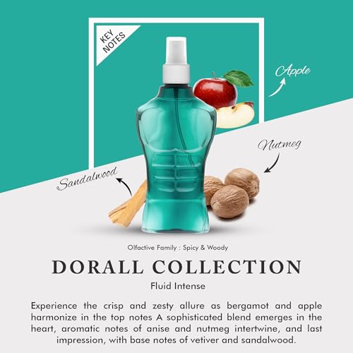 Dorall Collection Fluid Intense Fragrance Body Mist for Men - 236ml - Image 2
