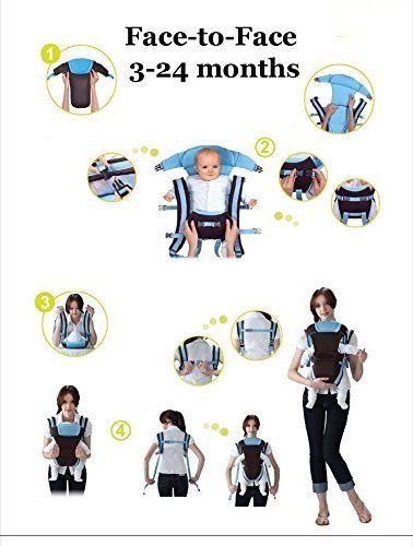 Adjustable Cotton Hands-Free 4-in-1 Baby