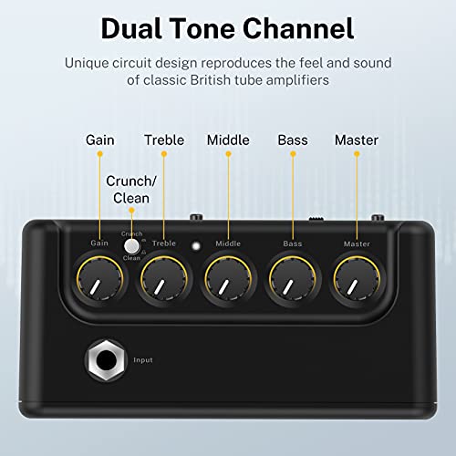 Donner Mini Guitar Amp Small