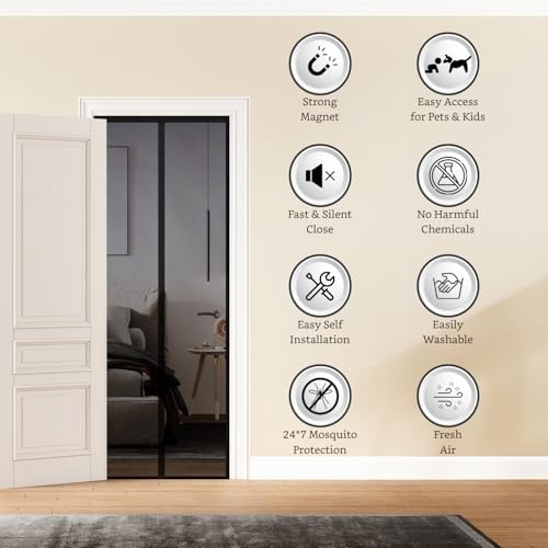 Amazon Brand - Solimo Fiberglass