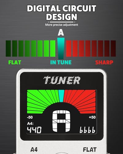 STRICH Guitar Tuner Pedal