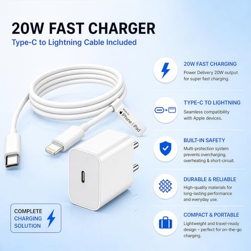 AILKIN 20W iPhone Compatible Charging
